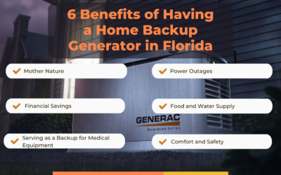6 Benefits of Having a Home Backup Generator in Florida