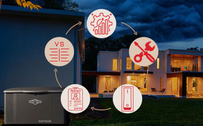 5 Crucial Factors to Consider Before Buying a House with a Standby Generator in Central Florida